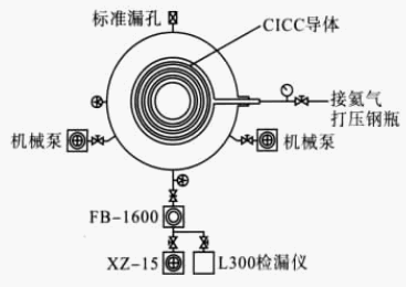 ���ϵͳ�ṹͼ