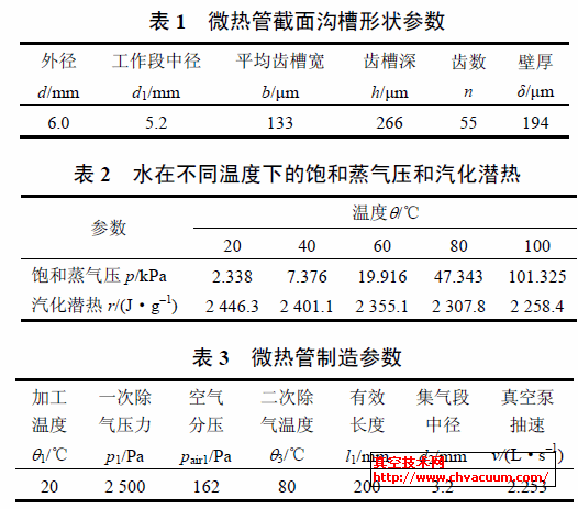 微热管集气段长度和额外灌注量