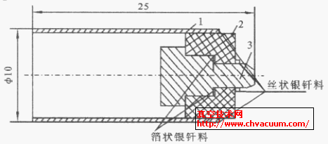 缫װ