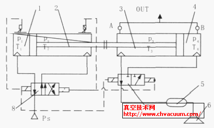 改进后的真空发生器系统工作原理