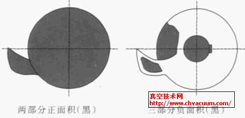 岿