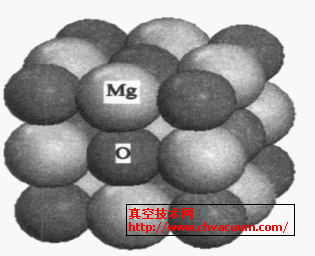 MgO 晶体模型(深黑色:氧原子,浅灰色:镁原子)