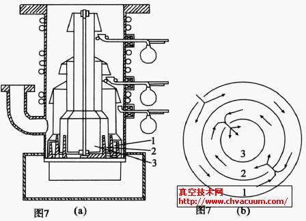 三级分馏式油扩散泵结构图