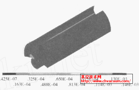 铰接支座的变形模型