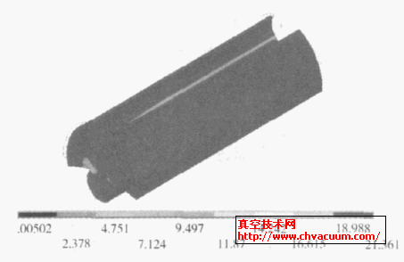 铰接支座的等效应力分布