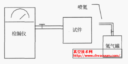 纤©ʾͼ