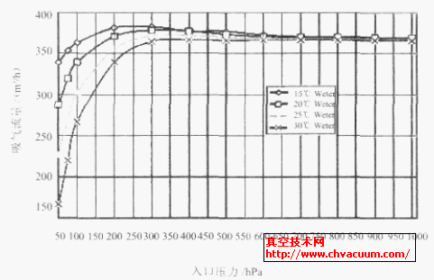  ˮ¶Ȳͬʱ2BV6131 ֱó