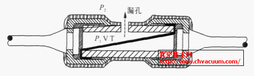  FM08 ۶ģʾͼ