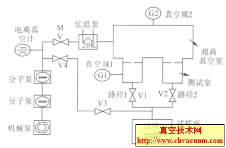 SPP Ϸʵװʾͼ