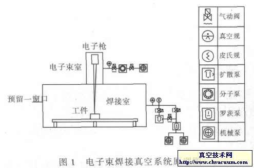 ͵豸(EBW)ճϵͳ