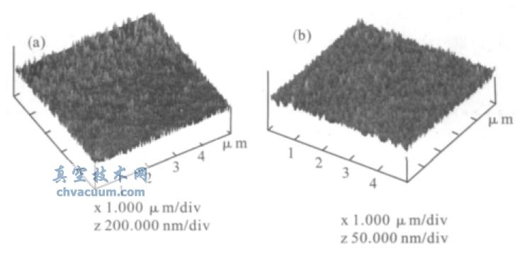 ˻ǰ屡ĤAFM΢ò