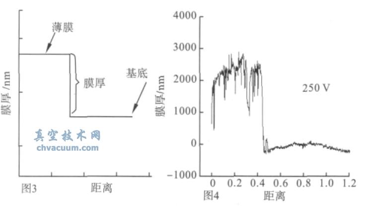 台阶那什么的原理吗_台阶简笔画