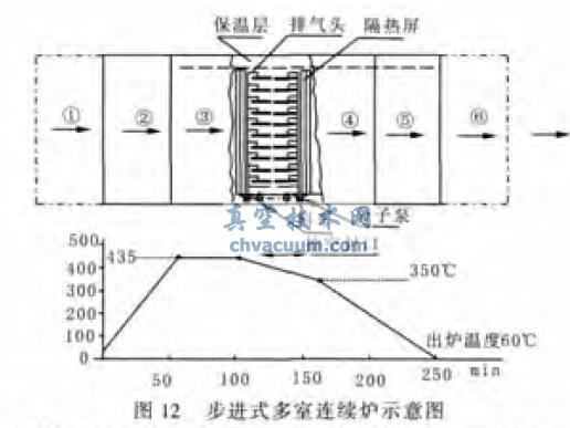 ղռҪ豸