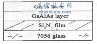 GaAs ṹ