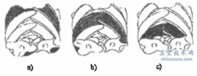 ݸʽʽձõѹ