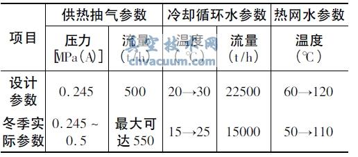 300MW (ˮʽ