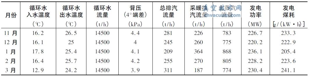  300MW (ˮʽ)