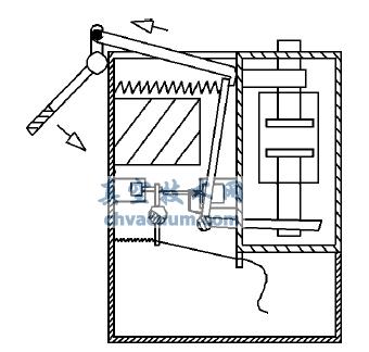 专用工具使用示意图