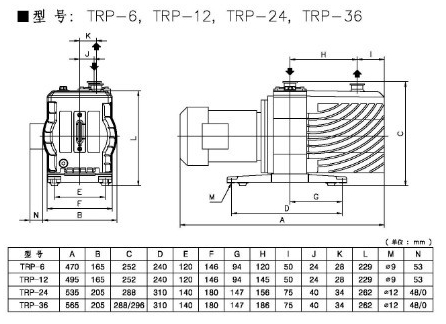 TRP系列直联高速旋片式真空泵外型尺寸图