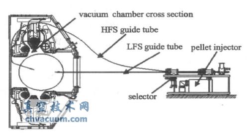 HL-2Aװǿ൯עʾͼ