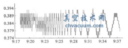 ¿趨190 ¹м¼