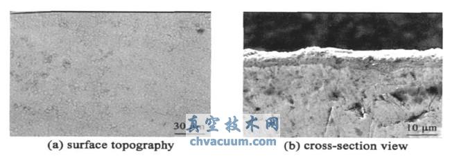 TiC/ Ti( CN) / TiN/ Al2O3 Ϳ΢ò