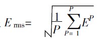 基於BP神經網絡的真空度測量精度改善方法研究