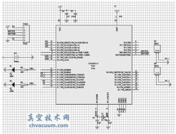 CC430 最小系统