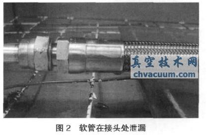4mm高压聚四氟乙烯软管组件脉冲断丝现象的分析与处理