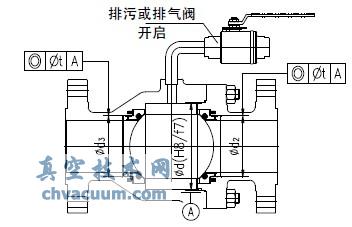 加工和装配因素的改进