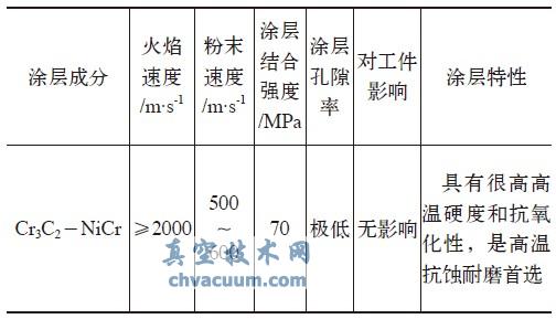 金属阀座精度控制示意图