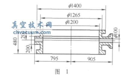 PN10-1200