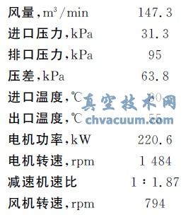 1431VJ-V޴շܲ