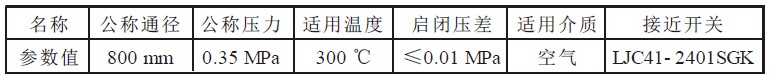 QC742W緧Ҫ