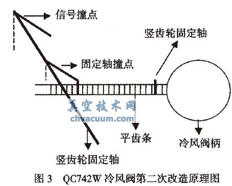 QC742WҺ巧źŸʵ