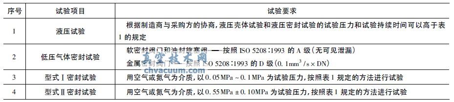 API6D-2008淶(23)涨ĸ