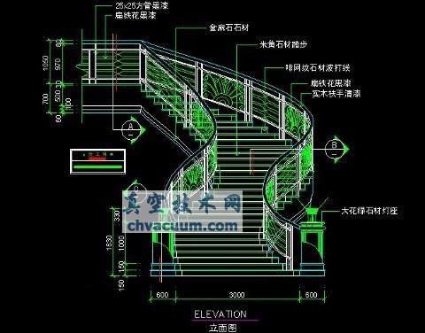 CADͼʹñעļ