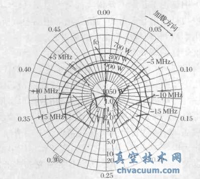 2M319׻ͼ