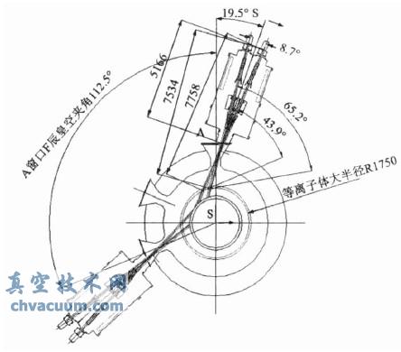 EAST兆瓦级NBI漂移管道内束功率沉积的