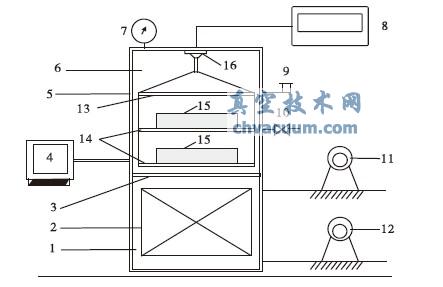 䶳豸ʾͼ