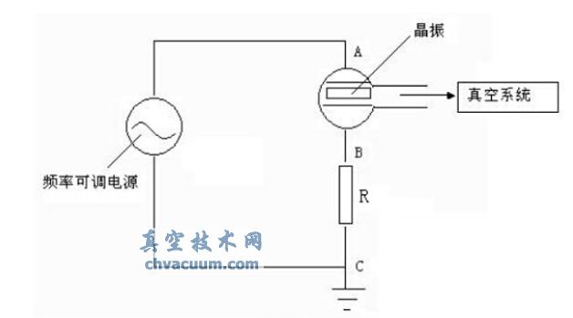 石英真空计的工作原理