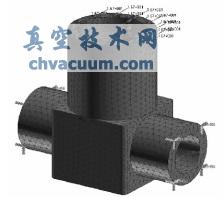 基于有限元技术实现加氢阀阀体的结构设计