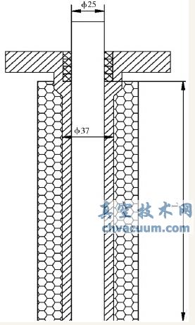 ķǡģ