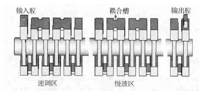 220GHzǻչٵо