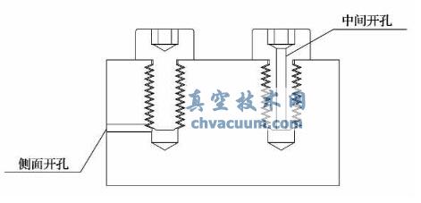 螺纹部的排气示意图