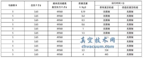 绡綴ʱԱ