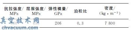 基于UG和ANSYS的曲轴设计及分析