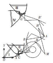 SolidWorksװػװƼ