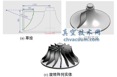 叶轮Pro/E造型-MasterCAM五轴联动数控加工仿真设计