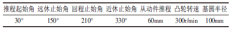 基于Pro/E的凸轮设计和优化